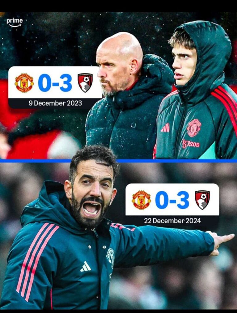 manchester united